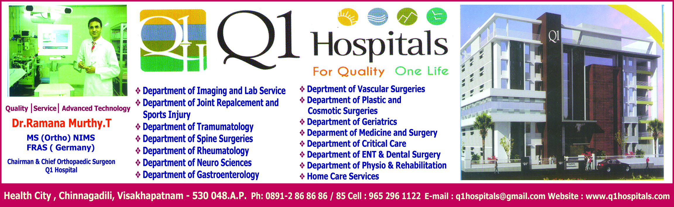 Q1hospitals 