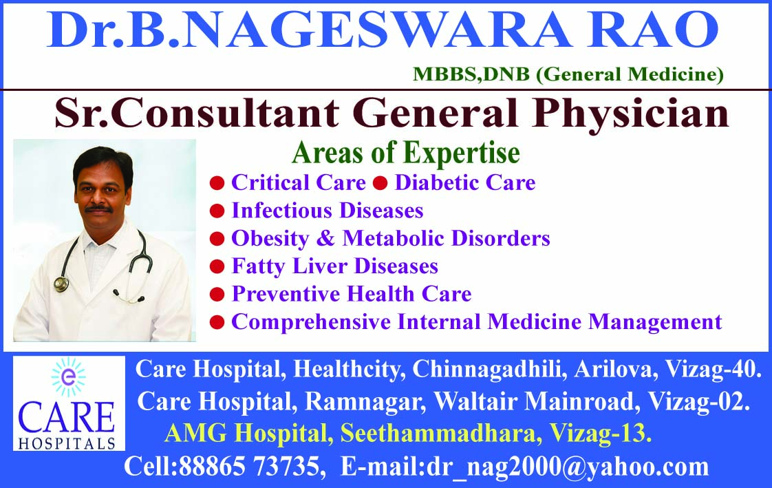 Dr.B.NAGESWARA RAO